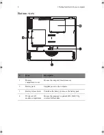 Предварительный просмотр 20 страницы AOpen 2681 User Manual