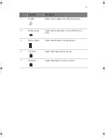 Предварительный просмотр 25 страницы AOpen 2681 User Manual