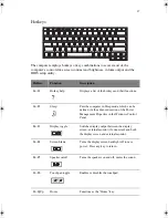 Предварительный просмотр 29 страницы AOpen 2681 User Manual