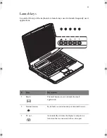 Предварительный просмотр 35 страницы AOpen 2681 User Manual