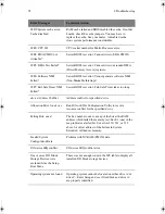 Предварительный просмотр 90 страницы AOpen 2681 User Manual