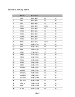 Preview for 17 page of AOpen 27MX1U User Manual