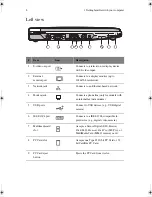 Preview for 20 page of AOpen 3000 User Manual