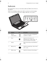 Preview for 26 page of AOpen 3000 User Manual