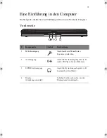 Preview for 49 page of AOpen 3000 User Manual