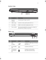 Preview for 53 page of AOpen 3000 User Manual