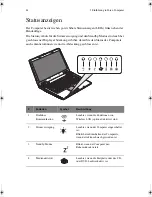 Preview for 58 page of AOpen 3000 User Manual