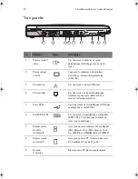 Preview for 84 page of AOpen 3000 User Manual