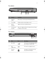 Preview for 85 page of AOpen 3000 User Manual