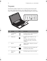 Preview for 90 page of AOpen 3000 User Manual