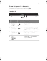 Preview for 113 page of AOpen 3000 User Manual