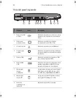 Preview for 116 page of AOpen 3000 User Manual