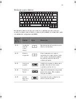 Preview for 127 page of AOpen 3000 User Manual