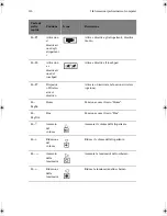 Preview for 160 page of AOpen 3000 User Manual