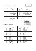 Preview for 19 page of AOpen 32HC5QR User Manual