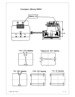 Preview for 11 page of AOpen A70PF Service Manual