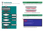 Preview for 7 page of AOpen AK76D Easy Installation Manual