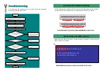 Предварительный просмотр 7 страницы AOpen AX45F-4D Installation Manual