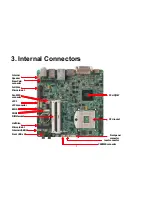 Предварительный просмотр 15 страницы AOpen DE67 Series User Manual