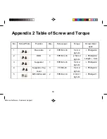 Предварительный просмотр 18 страницы AOpen DE896-FL Assembly Manual