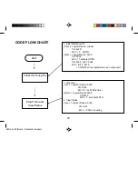 Предварительный просмотр 20 страницы AOpen DE896-FL Assembly Manual