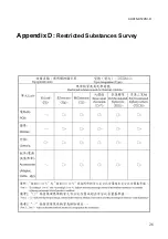 Preview for 26 page of AOpen dTILE DT22M-O User Manual