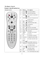 Предварительный просмотр 13 страницы AOpen EPC945-M8 Manual