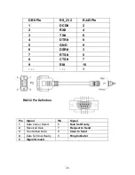 Предварительный просмотр 26 страницы AOpen eTILE WT19M-FB Technical Manual