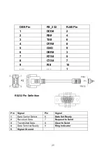 Предварительный просмотр 25 страницы AOpen eTile wt19m-fw Technical Manual