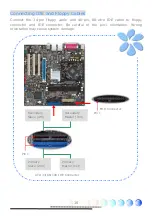 Preview for 16 page of AOpen i855GMEm-LFS Manual