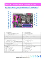 Предварительный просмотр 5 страницы AOpen i915Ga-PLF User Manual