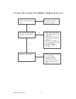 Предварительный просмотр 75 страницы AOpen ISDN SOHO Router User Manual