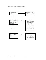 Предварительный просмотр 76 страницы AOpen ISDN SOHO Router User Manual