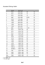 Preview for 17 page of AOpen KG271U User Manual