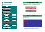 Предварительный просмотр 7 страницы AOpen MX4SGI-4DL2 Installation Manual