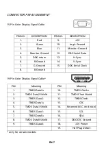 Preview for 17 page of AOpen Nitro QG271 User Manual