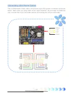 Предварительный просмотр 13 страницы AOpen vK8T800a-LF Manual