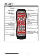 Предварительный просмотр 14 страницы AOpen XC CubeAV User Manual