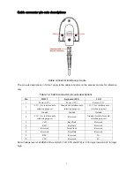 Предварительный просмотр 6 страницы Aopos AS230+ User Manual