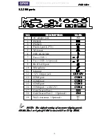 Preview for 9 page of Aopos POS 15A Plus Maintenance Manual