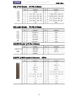 Preview for 23 page of Aopos POS 15A Plus Maintenance Manual