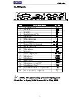 Preview for 9 page of Aopos POS 15A+ Maintenance Manual