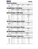 Preview for 21 page of Aopos POS 15A+ Maintenance Manual