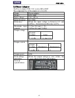 Preview for 27 page of Aopos POS 15A+ Maintenance Manual