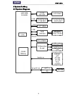 Preview for 35 page of Aopos POS 15A+ Maintenance Manual