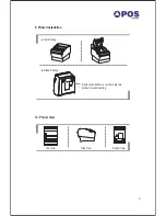 Предварительный просмотр 7 страницы Aopos T250II User Manual