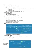 Предварительный просмотр 14 страницы AOR AR-ALPHA Operating Manual