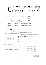 Preview for 38 page of AOR AR-ALPHA Operating Manual