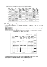 Preview for 55 page of AOR AR-ALPHA Operating Manual