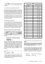 Предварительный просмотр 28 страницы AOR AR5000A Operating Manual